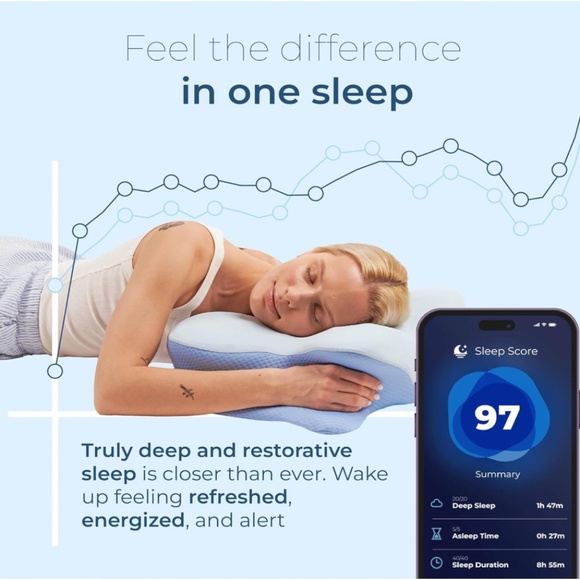 NIP BRAND NEW💤 DERILA® Ergo Cervical Neck Memory Foam Pillow - Picture 7 of 11